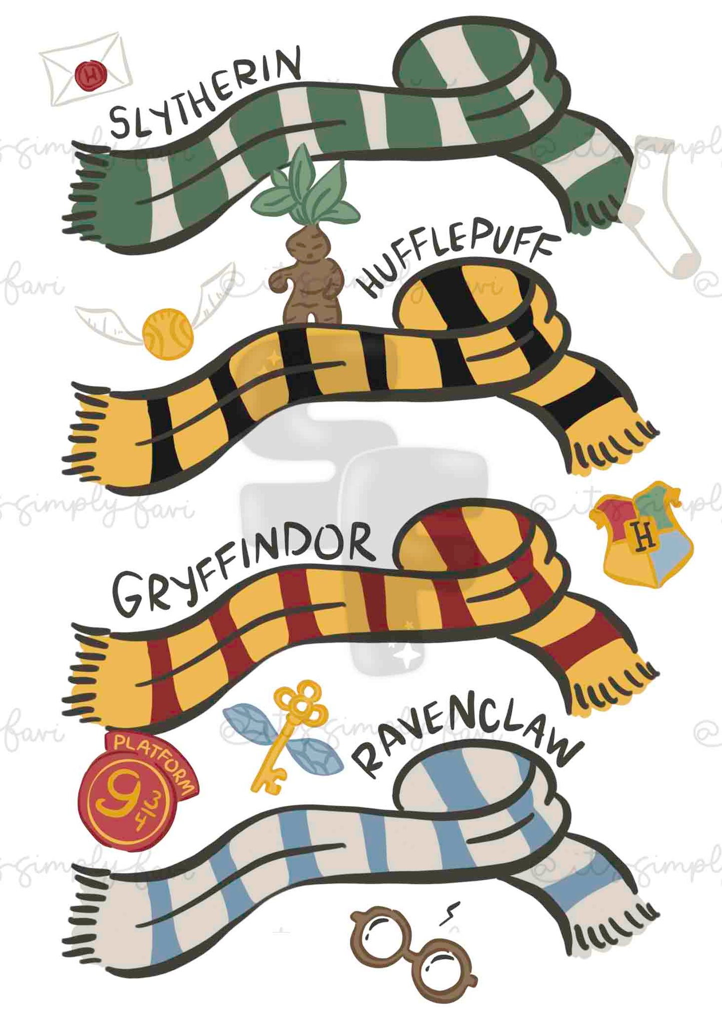 House of the Wizards